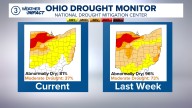Drought eases in southern Ohio amid recent rainfall boost