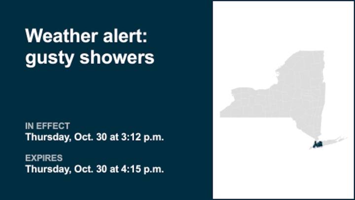 NY weather: Weather alert for gusty showers in part of New York early Thursday evening