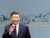 China plans for high quality development in 2026