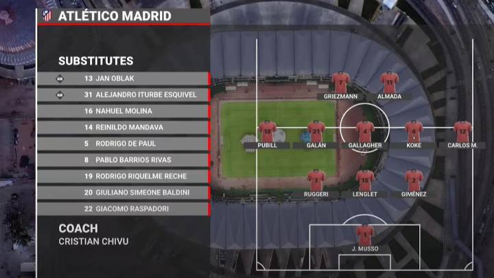 La televisión libia la lía con los onces de Atlético e Inter: Simeone cambia de banquillo y 'recupera' a De Paul