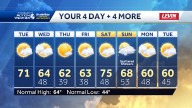 Western PA: Milder as sunshine returns this afternoon