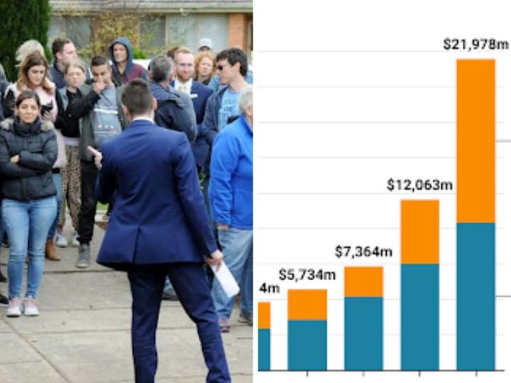 What super tax backflip really means for Aus