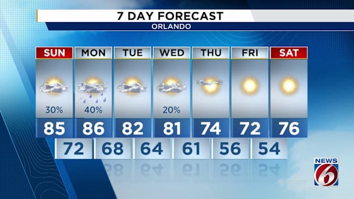 Some rain this weekend before the strongest cold snap of the season so far