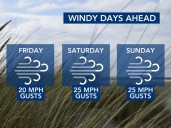 Cool fall weather returns, but weekend showers and scattered storms possible