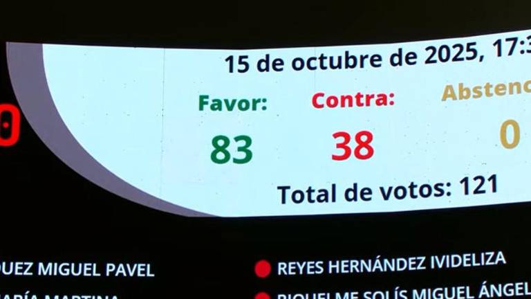 Sin cambios, Senado aprueba la reforma a Ley de Amparo, con retroactividad
