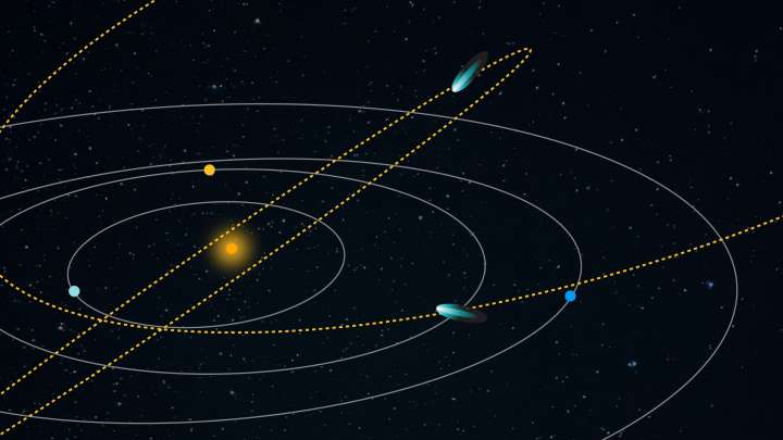 How can you see two comets converge over Earth? Here's what to know