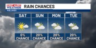 Staying dry Saturday despite more clouds and a few showers possible Sunday