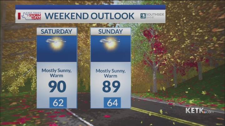 Saturday Morning Forecast: Hot and dry this weekend