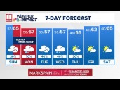 Weather Impact Alert | Cold rain expected Sunday evening, Monday