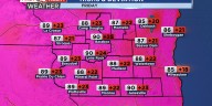 Record temperatures tomorrow