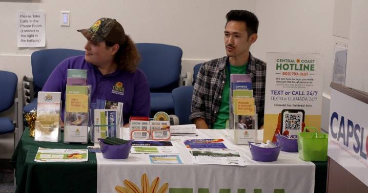Thrive Together SLO connects the community with wellness resources