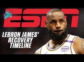 Shams Charania on LeBron's injury recovery TIMELINE 👀 'He's playing catchup' 😳