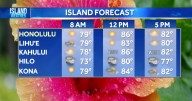 Thursday Weather | Breezy winds, upcoming fire risk, and building surf