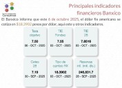 Principales indicadores financieros del Banxico al 6 de octubre de 2025