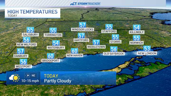 Chilly day on tap, chances for rain in days ahead