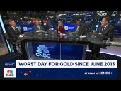 The setup for stocks: Here's what to know