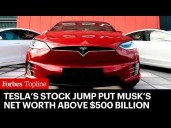 Tesla Vehicle Deliveries Hit Record Last Quarter