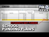 After years of silence, Maryland education leaders do homework, find funding flaws