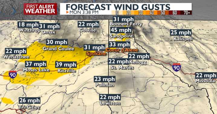 🌤️Spokane's weather shifts to sun, wind, and seasonal comfort after a chilly Monday morning!