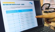Retiro de AFP empieza en 7 días: conoce el cronograma y las fechas clave