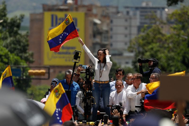Venezuela opposition split over possible U.S. action