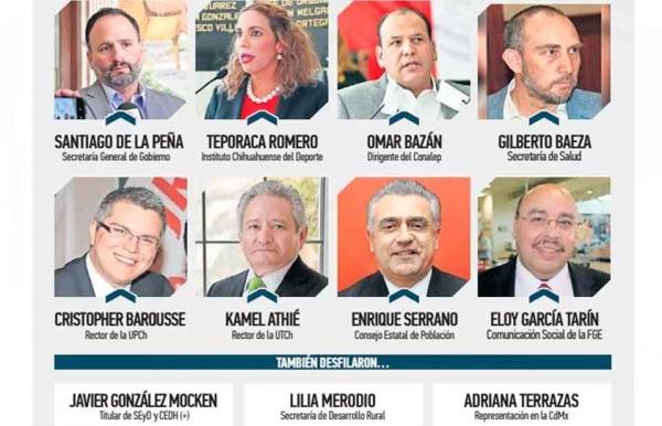 Dos decenas de priistas en gobiernos panistas