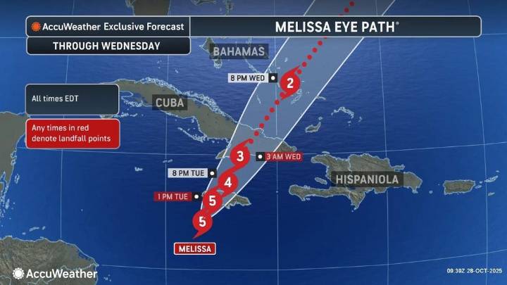 Got a minute? See latest on what's happening with Hurricane Melissa
