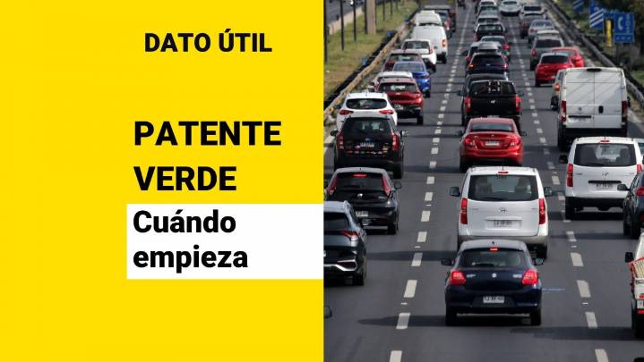 ¿Cuándo empieza a implementarse la patente verde?
