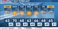 14 First Alert Forecast 10pm 10/18/25