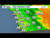 Dry weather will kick off the work week, with cooler temperatures and elevated wind speeds