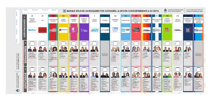 Video: cómo se vota con la Boleta Única de Papel que se usará en las elecciones 2025