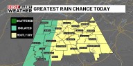 First Alert Weather: Rain chances looking slim