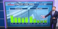 Warm and humid, then late week front brings fall feel