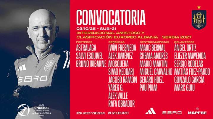 Marc Bernal debutará en una sub-21 con mucho sabor extranjero