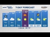 FORECAST: Chilly wet weather through late Wednesday