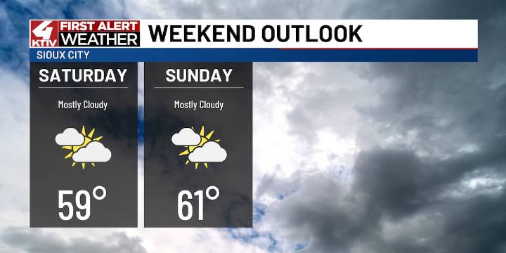 Clouds will be present this weekend with rain chances early next week