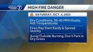 What to know: Near-record heat and weekend rain chances