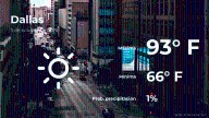 El tiempo de hoy en Dallas, Texas para este viernes 3 de octubre