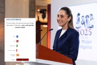 APLASTA LA PRESIDENTA C. SHEINBAUM A LA OPOSICIÓN