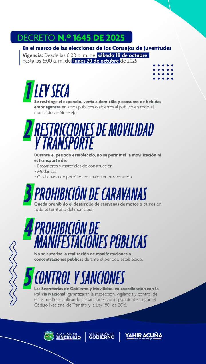 Votaciones de jóvenes movilizan la ley seca: ¿en qué municipios rige y qué sanciones hay?