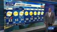 Impact Day: Rain showers exit as winds pick up for Pittsburgh