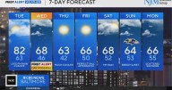 Rainy, cooler weather expected in Maryland by mid