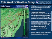 Lehigh Valley forecast: Clear skies before midweek rain and stormy weather