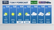 Weather: Your Maine forecast, updated daily