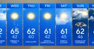 Cooler weather returns to Maryland this week