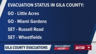 Areas of Gila County, Arizona placed on SET status