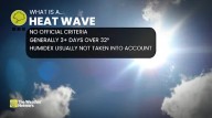 Canada heat waves in 2025 tied to human-driven climate change