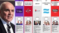 Espert estará en el cuarto oscuro: La Justicia rechazó definitivamente reimprimir las boletas electorales de la Provincia