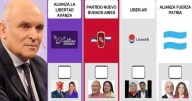 La Libertad Avanza pidió la reimpresión de las boletas en Buenos Aires y aguarda ahora la definición de la Justicia Electoral