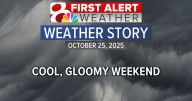 Forecast: Staying cool and gloomy this weekend